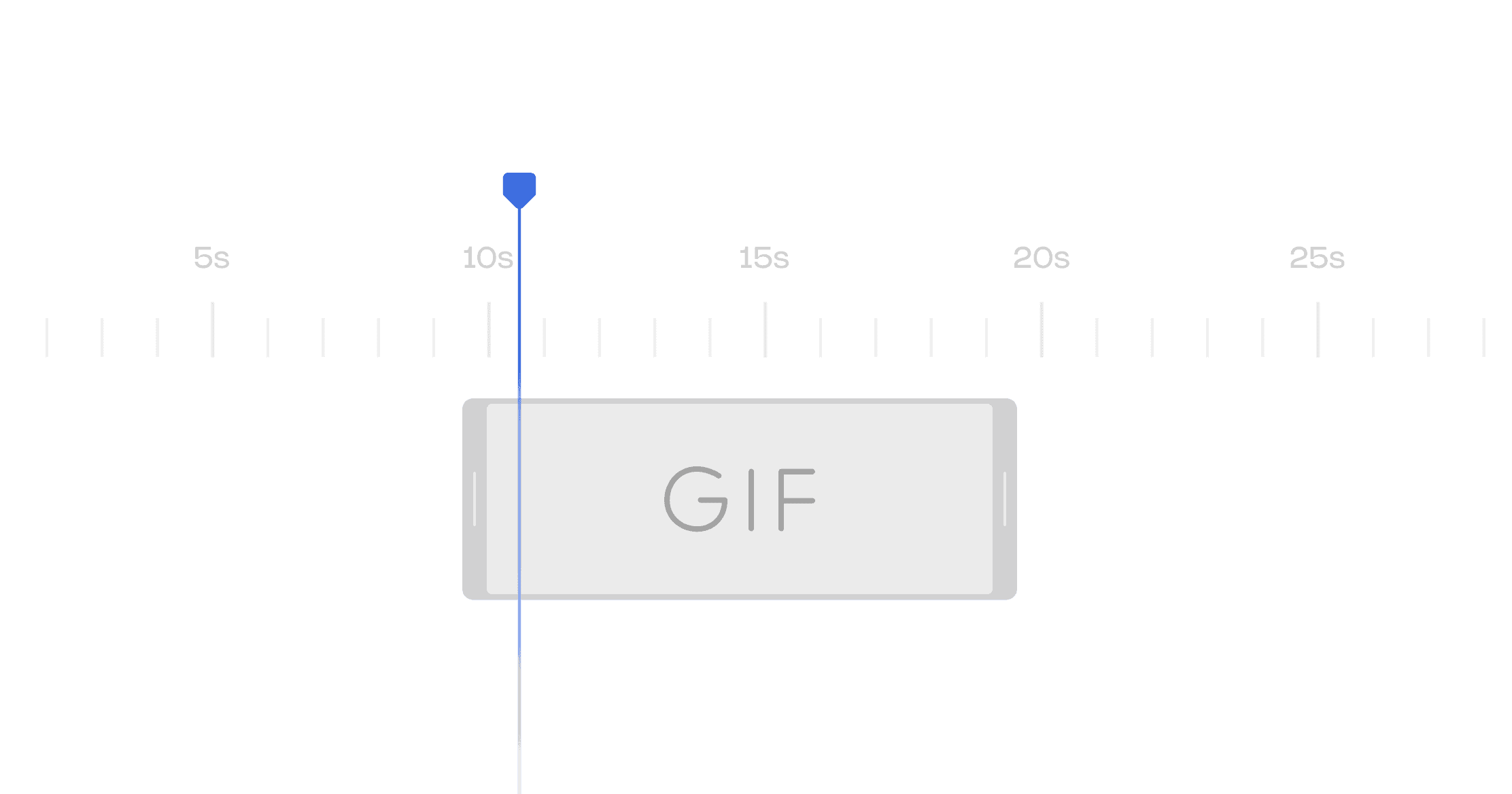 GIF creation interface